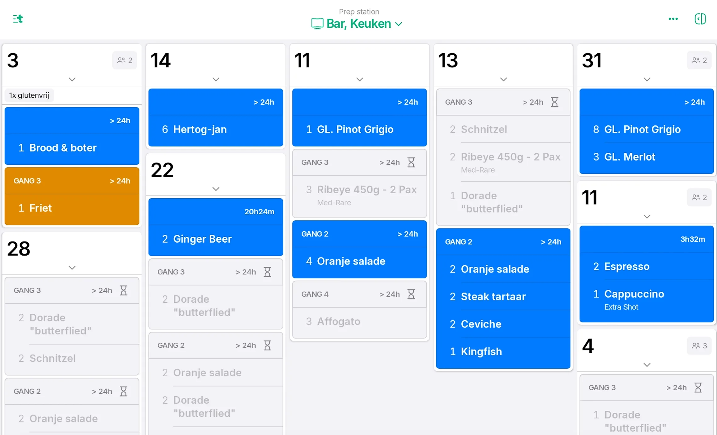prep station overview compact gallery