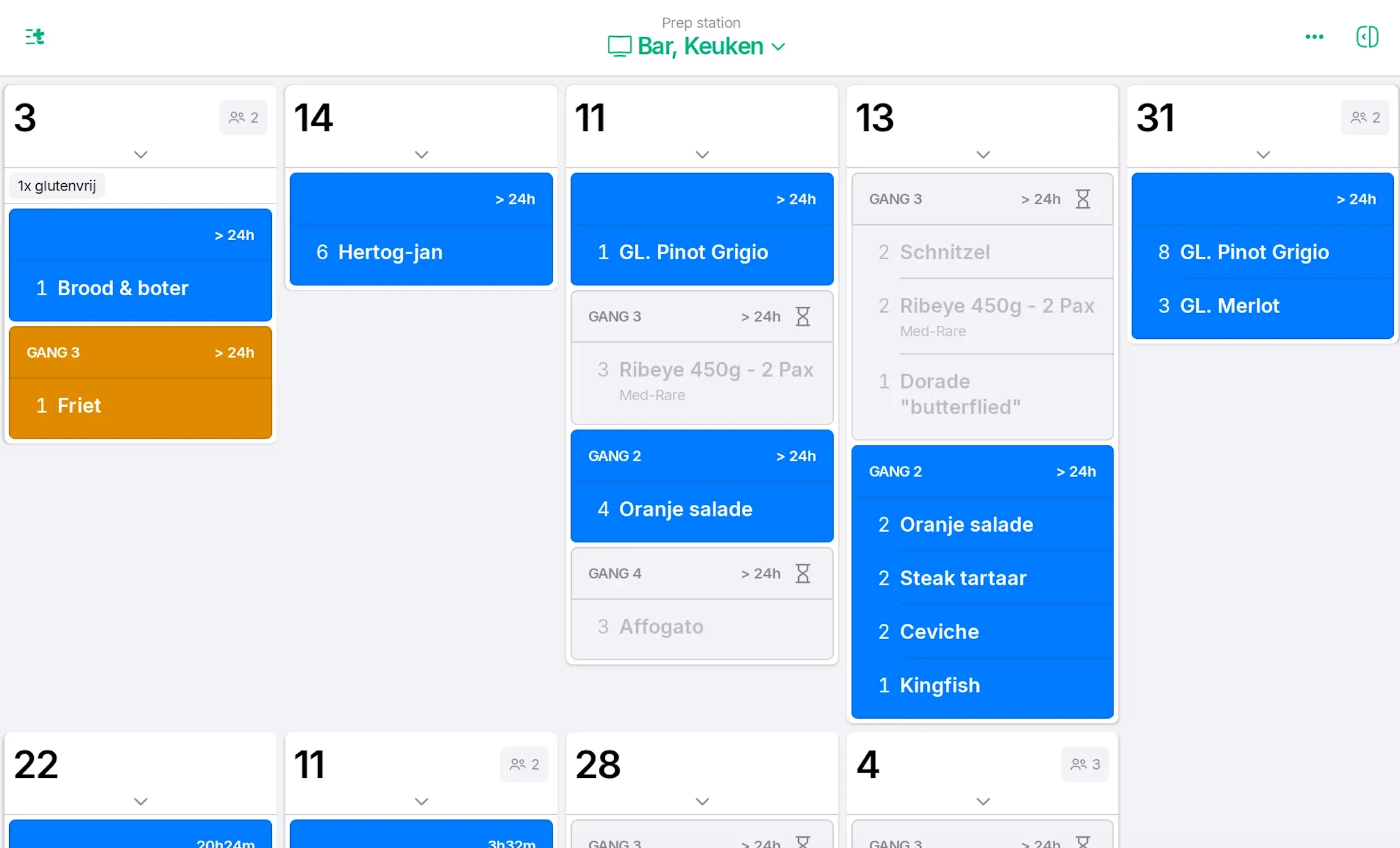 prep station overview gallery