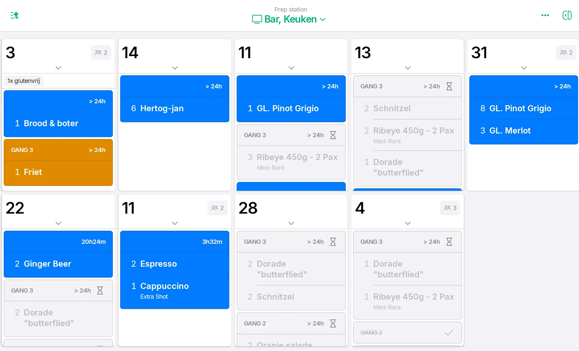 prep station overview grid