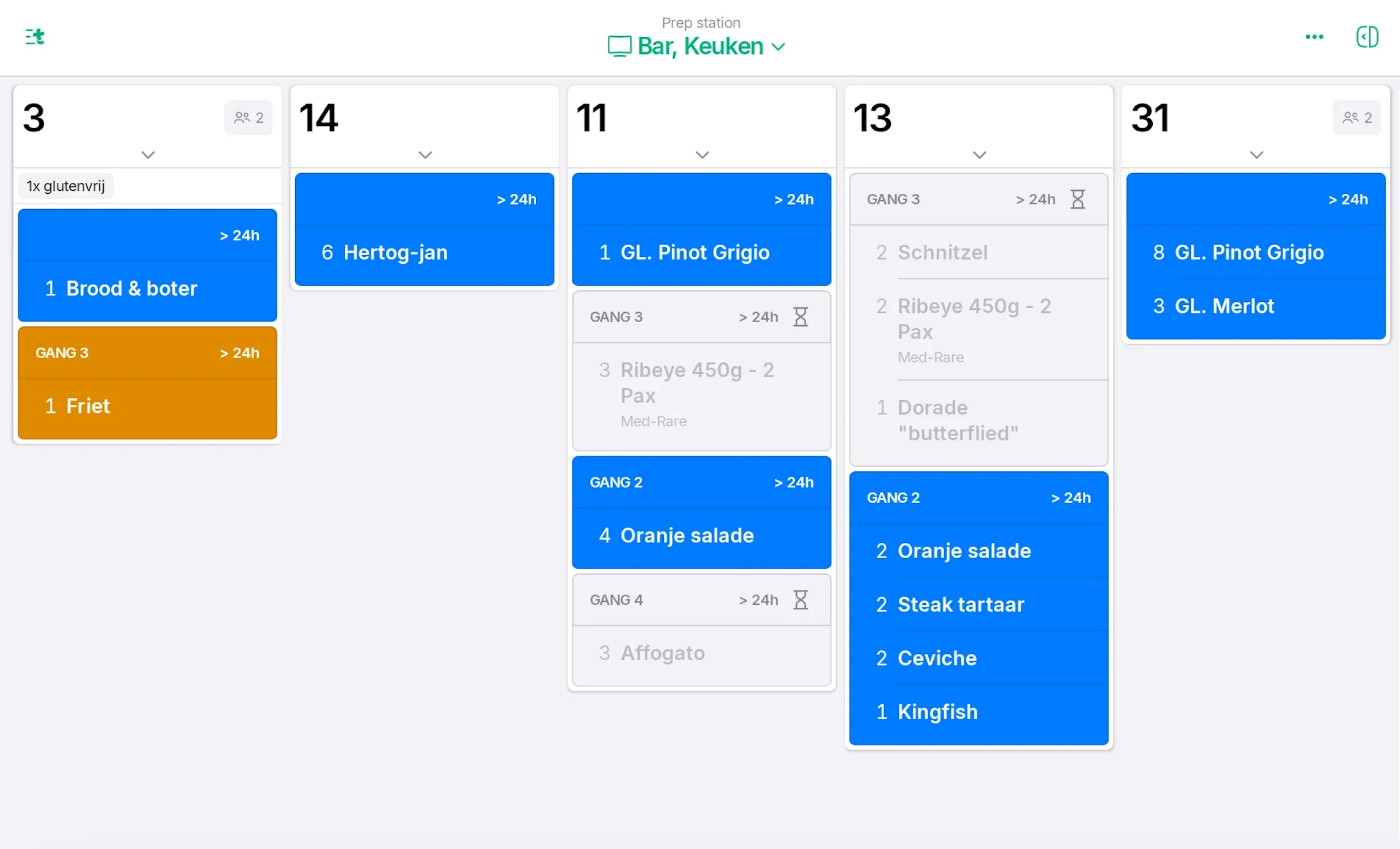 prep station overview rails