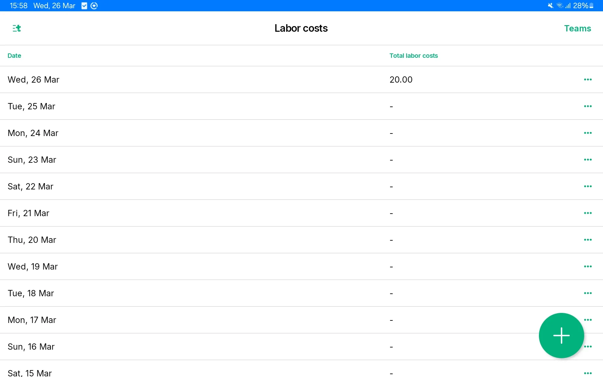 labor cost overview in app